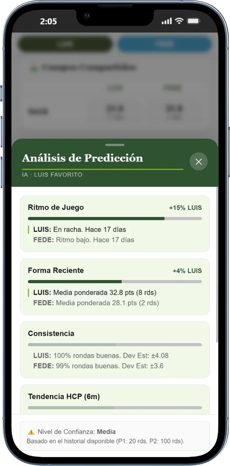 Análisis de predicción detallado